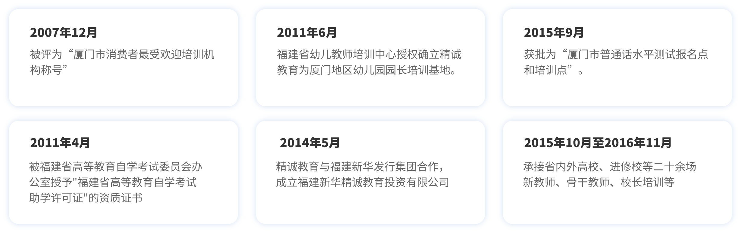 轮播图